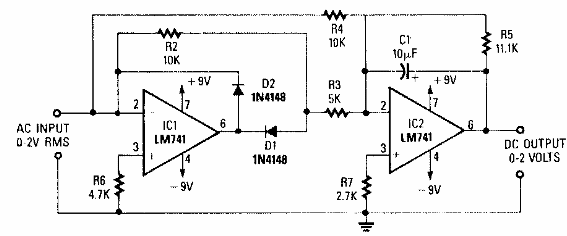 AC DC Convertidor de precisión
