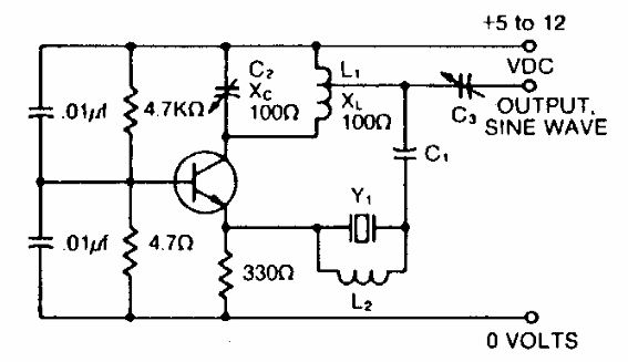 Oscilador de 50 a 150 MHz 
