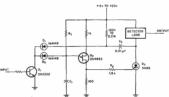 Detector de señales 
