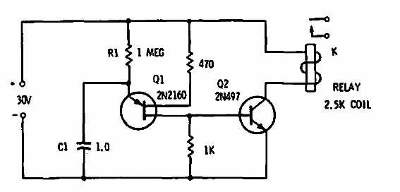 Pulsador de 1 kW 
