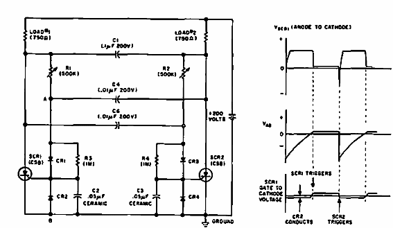 Astable con SCR 
