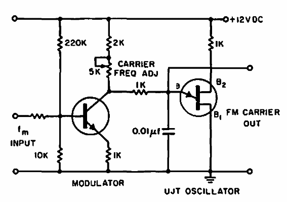 Oscilador de 1 kHz 

