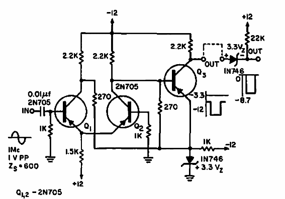 Conversor sinusoidal a cuadrado 
