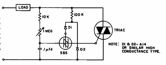 Dimmer con triac y SBS 
