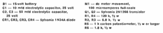 Voltímetro de audio 
