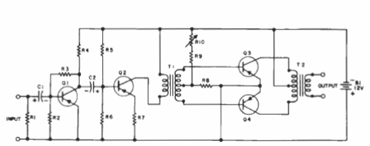 Modulador para transmisor 
