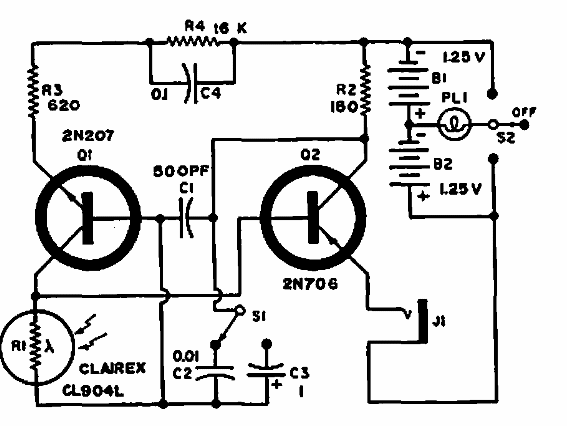 Sensor de movimiento para ciegos
