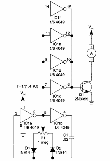 Control PWM de motor 
