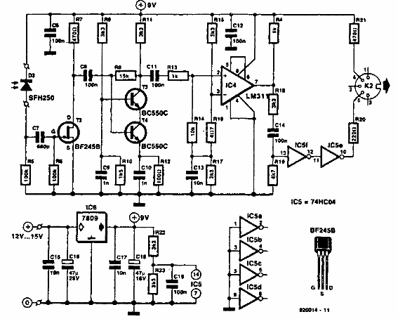 Interfaz MIDI 
