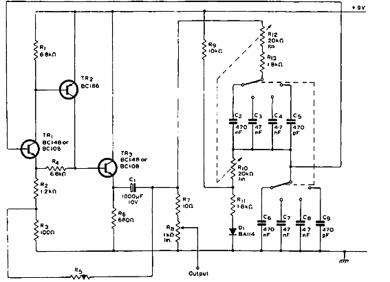 Generador de señal de audio 
