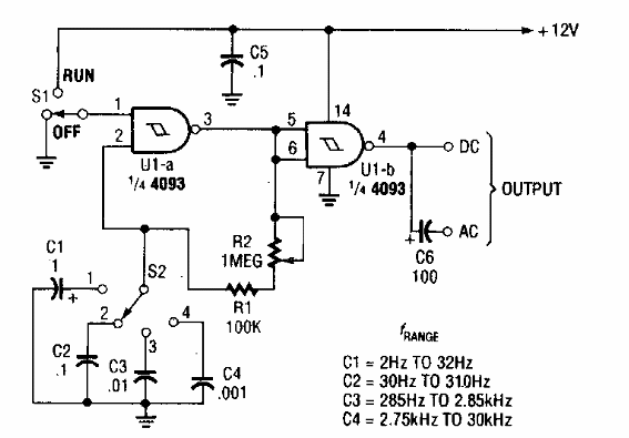 CMOS VFO 
