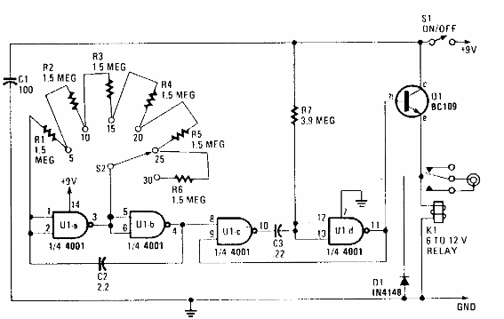 Control de proyector 
