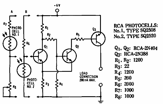 Disparador Schmitt de 6 V 
