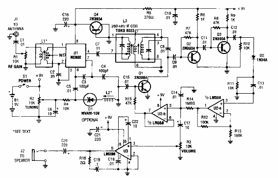 Receptor de onda corta 
