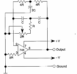 Oscilador sinusoidal 741 
