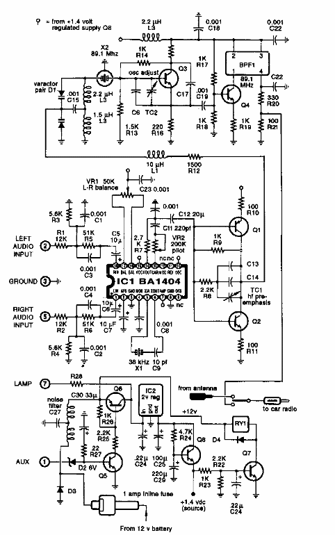 Transmisor FM Estéreo 
