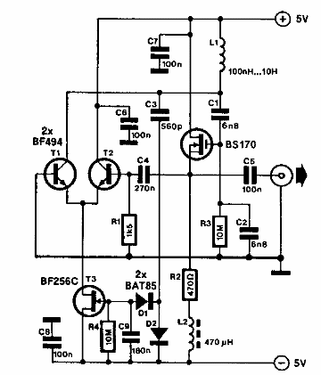 Generador sinusoidal LC 
