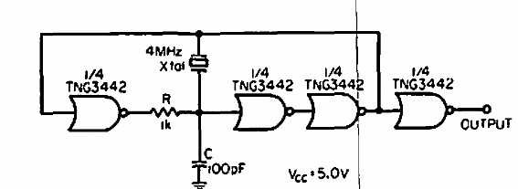 Tren de pulsos de 4 MHz
