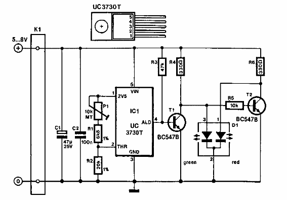 Monitor térmico 
