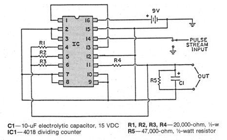 Convertidor sinusoidal a rectangular 
