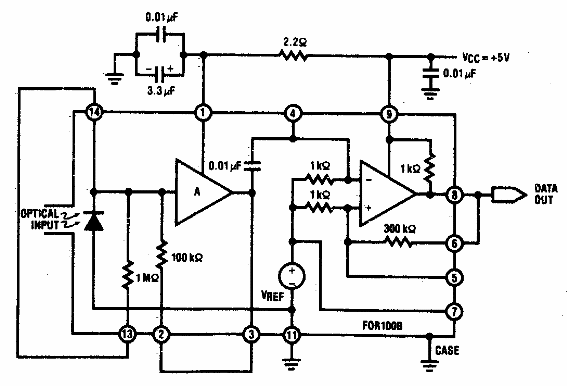 Receptor de fibra óptica 
