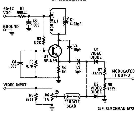 Modulador de TV analógica 
