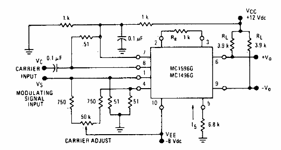 Modulador AM 
