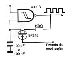 Oscilador modulado 
