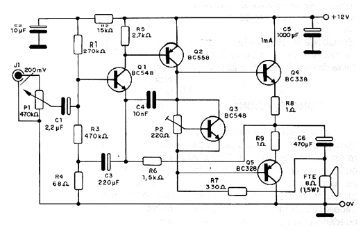 Amplificador transistorizado de potencia media 
