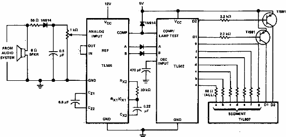 Medidor de potencia de audio 
