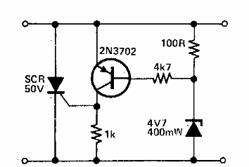 Crowbar simple
