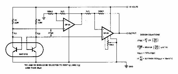 Sensor de temperatura 
