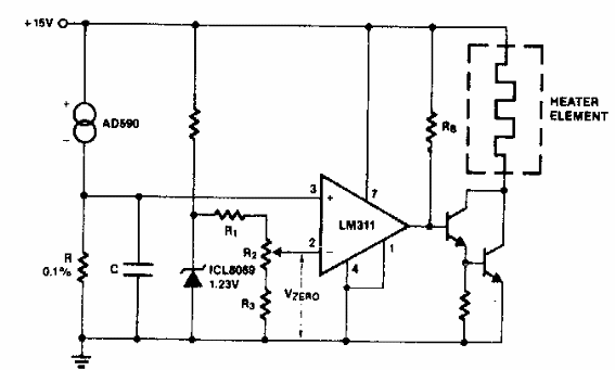 Control de temperatura 
