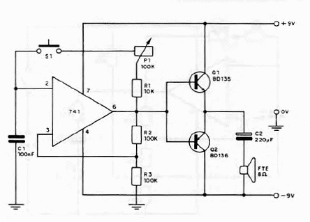 Oscilador de potencia con 741 
