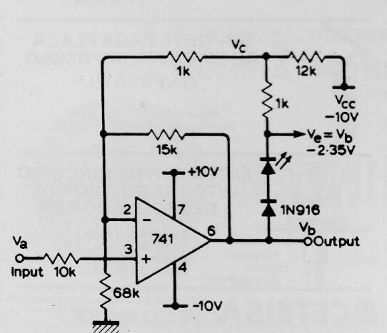 Control de LED lineal 
