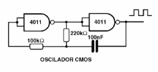 Reloj CMOS 
