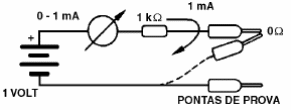Ohmímetro simple 

