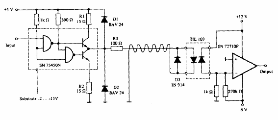 Enlace con acoplador para rango de megahertz
