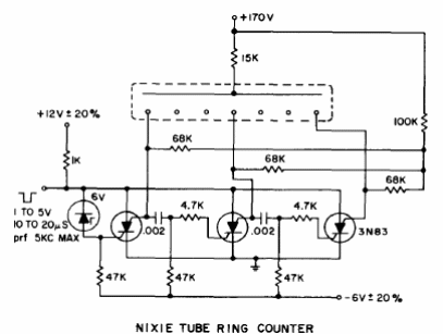 Contador de tubos Nixie 
