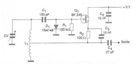 Oscilador de frecuencia variable (VFO) 
