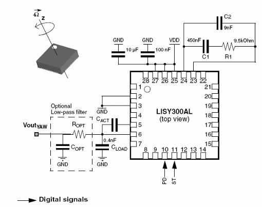 Giroscopio con sensor inercial MEMS 
