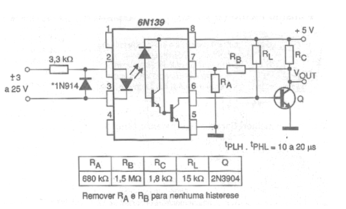 Receptor Compatible con Línea RS-232. 
