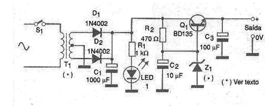 Fuente transistorizada regulada por Zener 
