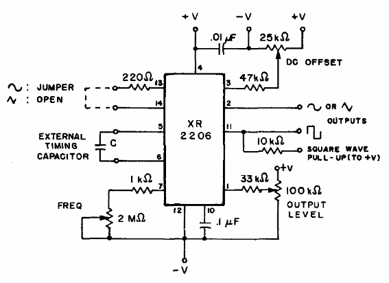 Generador de funciones XR2206 
