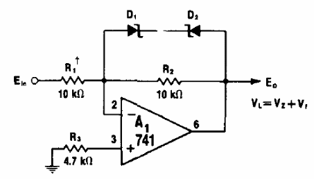 Zener bipolar con 741 
