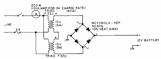 Cargador de batería de 12V
