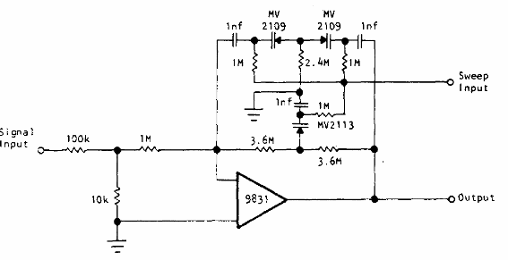 Filtro sintonizado de 10 kHz 
