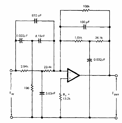 Filtro pasa alta 750 Hz 
