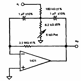 Filtro de paso de banda de 1 kHz 
