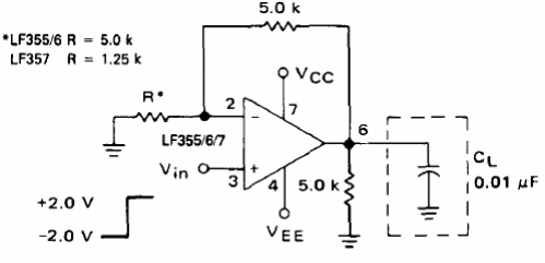 Operacional con cargas capacitivas
